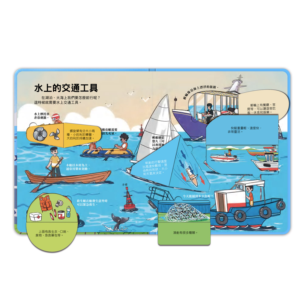 百問百答圖解翻翻書-揭祕交通